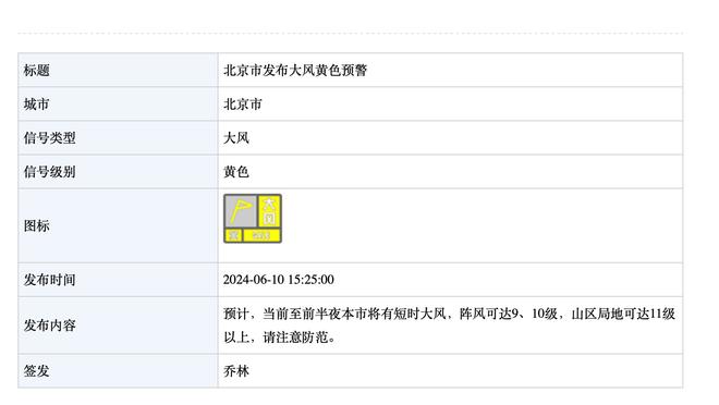 维尼修斯：庆祝是为了C罗 我对冠军、进球和比赛过程感到非常满意